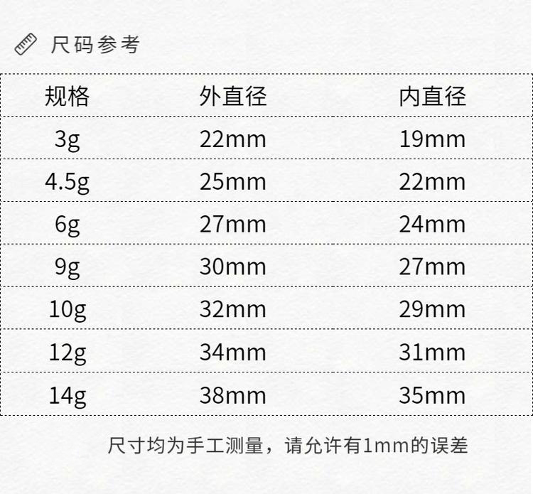 9g药球壳